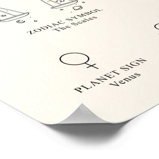 天秤座〔占星術の〕十二宮図誕生石ポスター付きサイン ポスター (角)