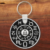 天秤座〔占星術の〕十二宮図 キーホルダー (正面)