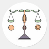 天秤座〔占星術の〕十二宮図 ラウンドシール (正面)