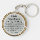 天秤座Z キーホルダー (裏面)