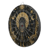 天空スカルナイトスカイ ダーツボード (正面右)