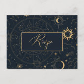 天空リマインダーRSVP招待状はがき インビテーションポストカード (正面)