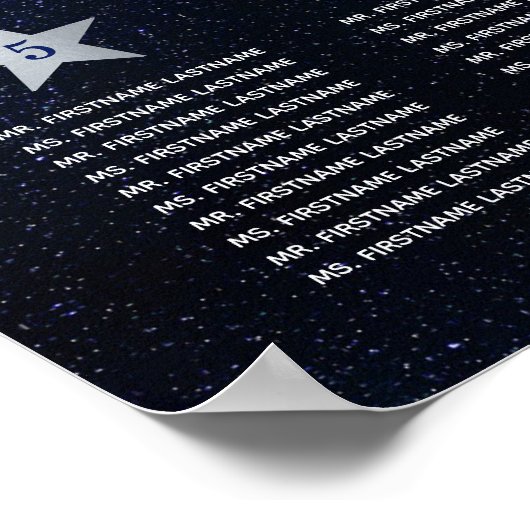 天空8つ星結婚座図 ポスター (角)