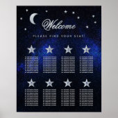 天空8つ星結婚座図 ポスター (正面)