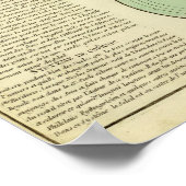 天空 ポスター (角)