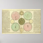 天空 ポスター (正面)