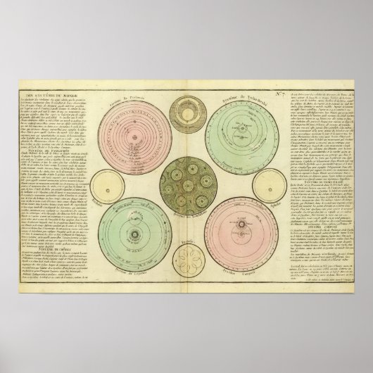 天空 ポスター (正面)