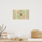 天空 ポスター (キッチン)