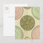 天空 ポストカード (正面/裏面)