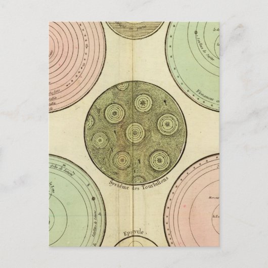 天空 ポストカード (正面)