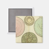 天空 マグネット (正面/裏面)