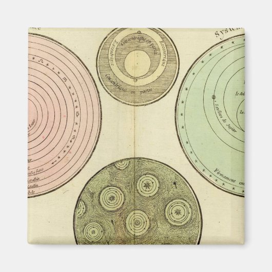 天空 マグネット (正面)