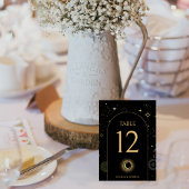 天黒アーチテー占星術のブル番号 出欠カード