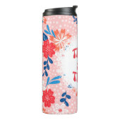 太くて疲れた タンブラー (回転左)