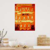 太刀の見張りポスターを焼いた ポスター (キッチン)