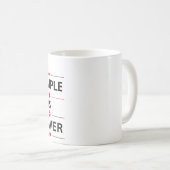 太字タイポグラフィ引用符 コーヒーマグカップ (正面右)