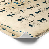 太陰暦2023、クロウムーン、ウィッカ魔女ムーン ポスター (角)