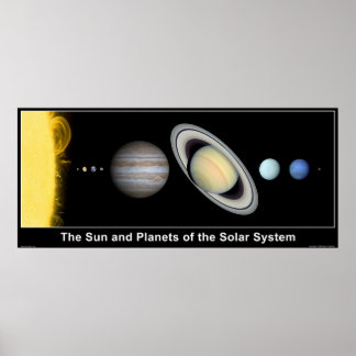 太陽とシステムの太陽の惑星 ポスター