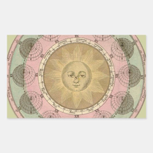 太陽と季節の詳細からアンティークマップ1780年頃 長方形シール (正面)