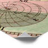 太陽と季節の詳細からアンティーク1780年頃の地図 ポスター (角)