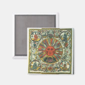 太陽と〔占星術の〕十二宮図18ロシアの世紀後半 マグネット (正面/裏面)