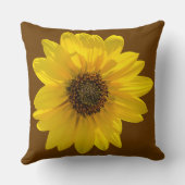 太陽に照らされたヒマワリ（ヘリアンサス） クッション (裏面)