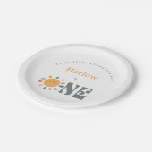 太陽ののまわりに最初の旅 ペーパープレート (アングル)