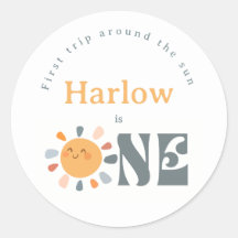 太陽ののまわりに最初の旅