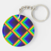 太陽のはかりで測 キーホルダー (裏面)