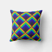 太陽のはかりで測 クッション (裏面)