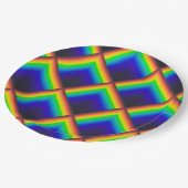 太陽のはかりで測 ペーパープレート (アングル)