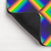 太陽のはかりで測 マウスパッド (コーナー)