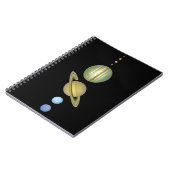 ~太陽のを長期的に見る ノートブック (左側)