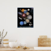 太陽のシステムデジタルアートポスター ポスター (キッチン)