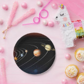 太陽のシステム ペーパープレート (パーティー)