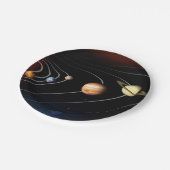 太陽のシステム ペーパープレート (アングル)