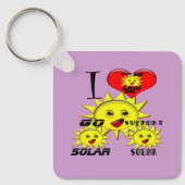 太陽のパワーギフト及び販促品Tシャツ キーホルダー (正面)