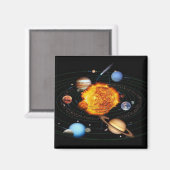 太陽の制 マグネット (正面/裏面)