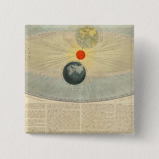太陽の動き 缶バッジ (正面)