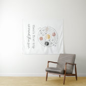 太陽の周りを初めて回る スペース タペストリー (インサイチュ(横))