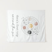 太陽の周りを初めて回る スペース タペストリー (正面(横))