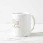 太陽の神の子の詩とマグカップ コーヒーマグカップ (正面右)