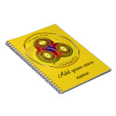 太陽の神経叢チャクラ – 意識 ノートブック (右側)