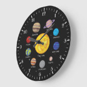 太陽の系スケッチ系外惑星 ラージ壁時計 (傾斜)