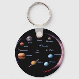 太陽の系惑星キーチェーン キーホルダー