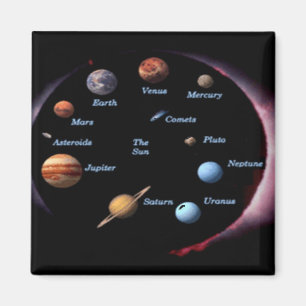 太陽の系惑星磁石 マグネット