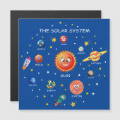 太陽の系惑星 (正面/裏面)