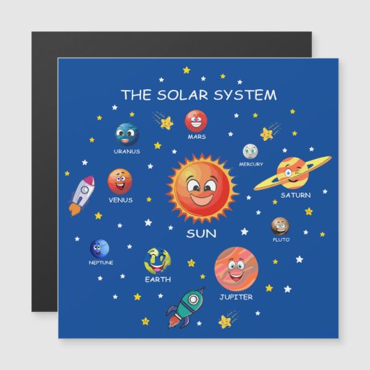 太陽の系惑星 (正面/裏面)