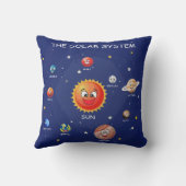 太陽の系惑星 クッション (裏面)
