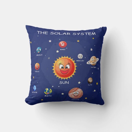 太陽の系惑星 クッション (正面)